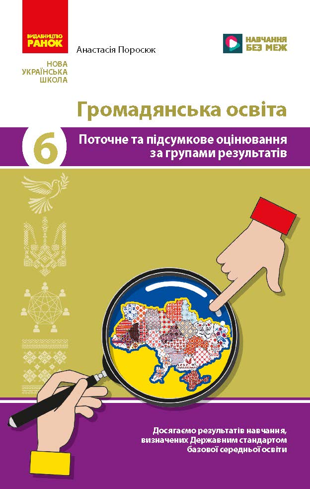 Громадянська освіта. 6 клас. Поточне та підсумкове оцінювання за групами результатів